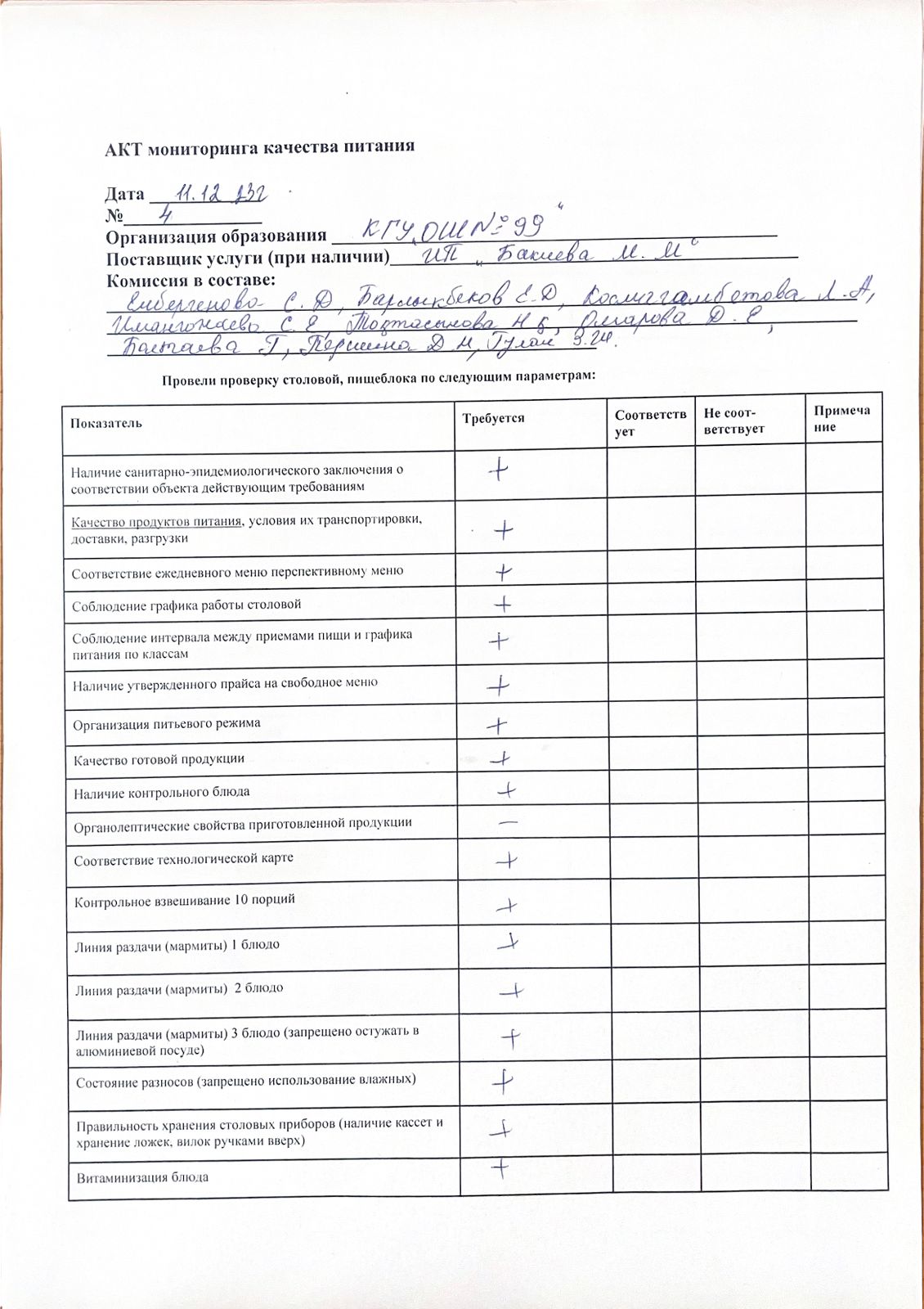 Тамақтандырудың желтоқсан айына сапалық бақылау АКТ-і/ АКТ мониторинга качества
