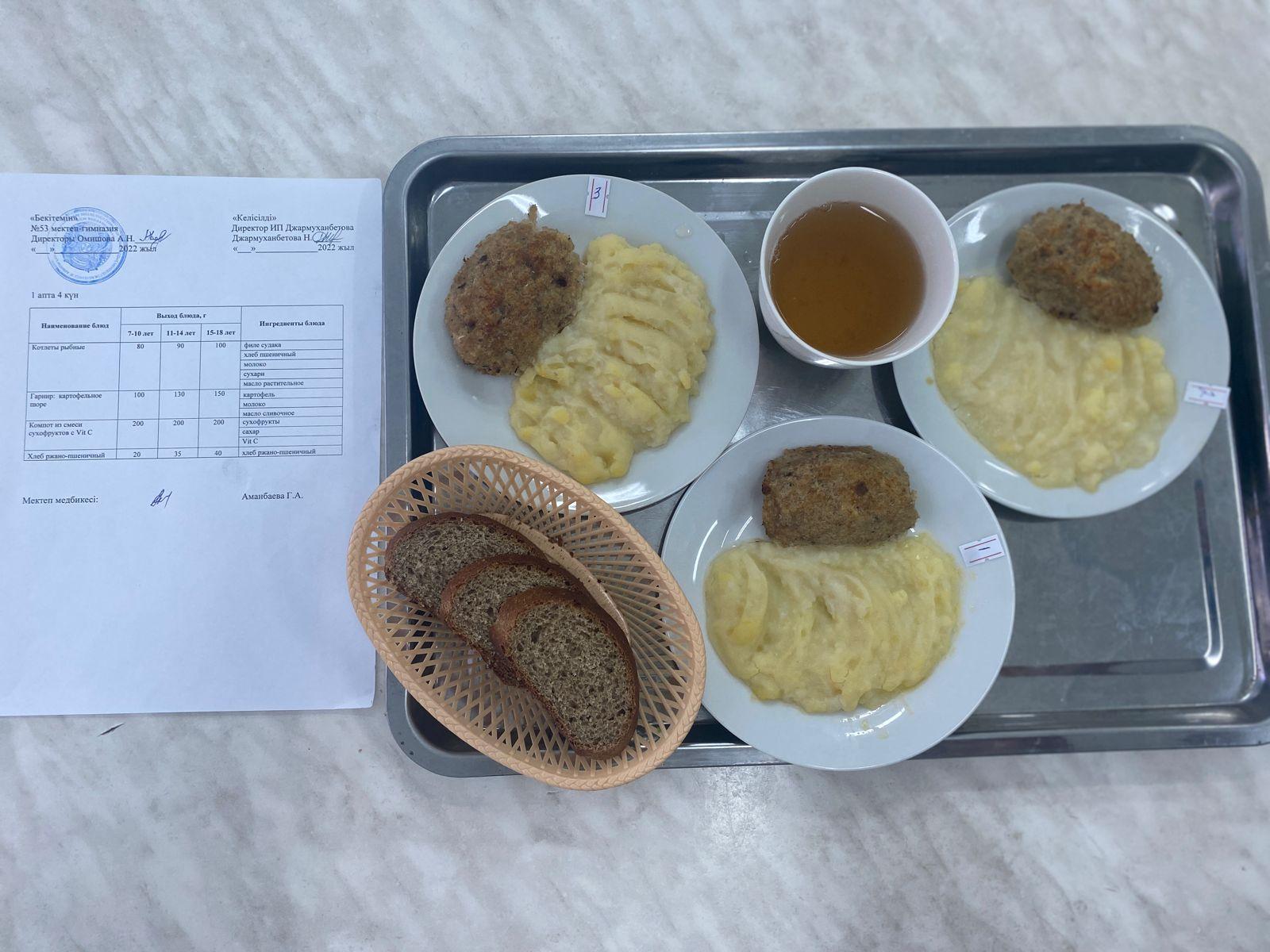 Перспективное меню на 1 неделю 4 день 2022. Перспективалы мәзір 4