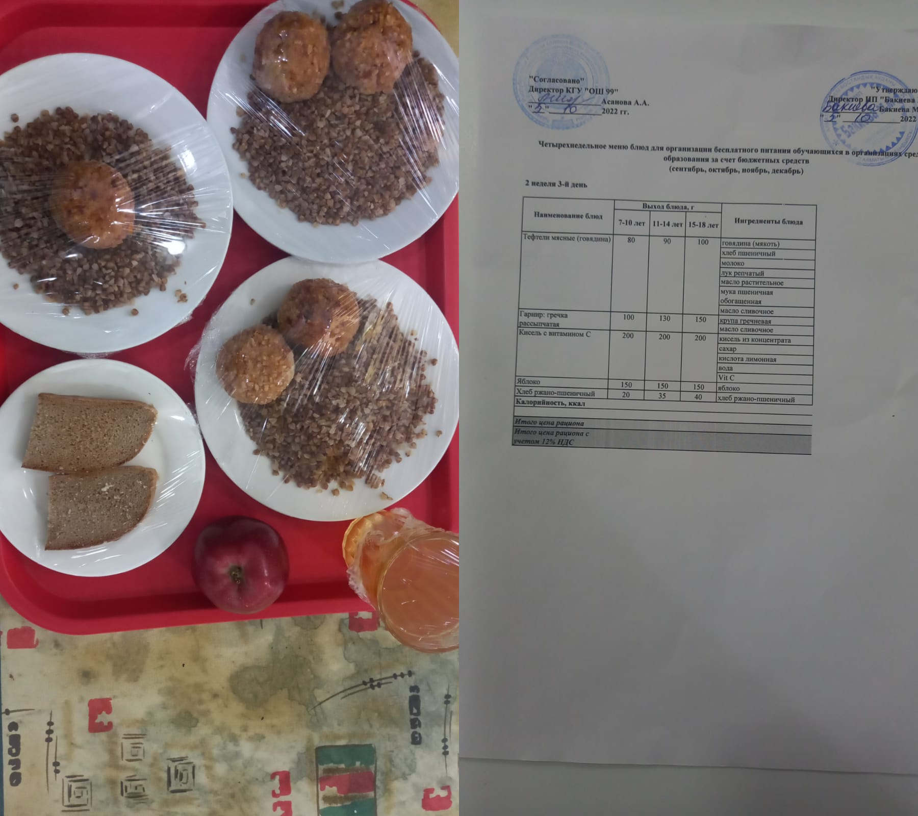 Перспективное меню на 1 неделю 3 день 2022. Перспективалы мәзір 3