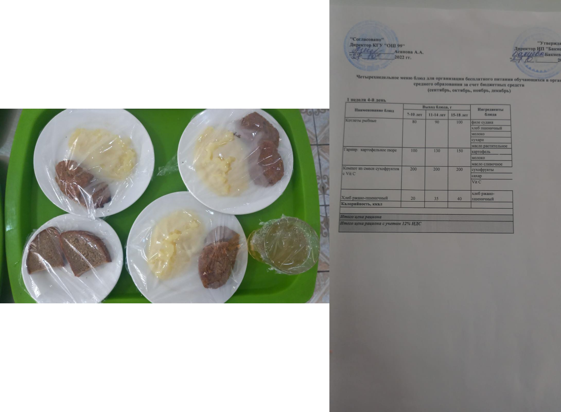 Перспективное меню на 4 неделю 4 день 2022. Перспективалы мәзір 4