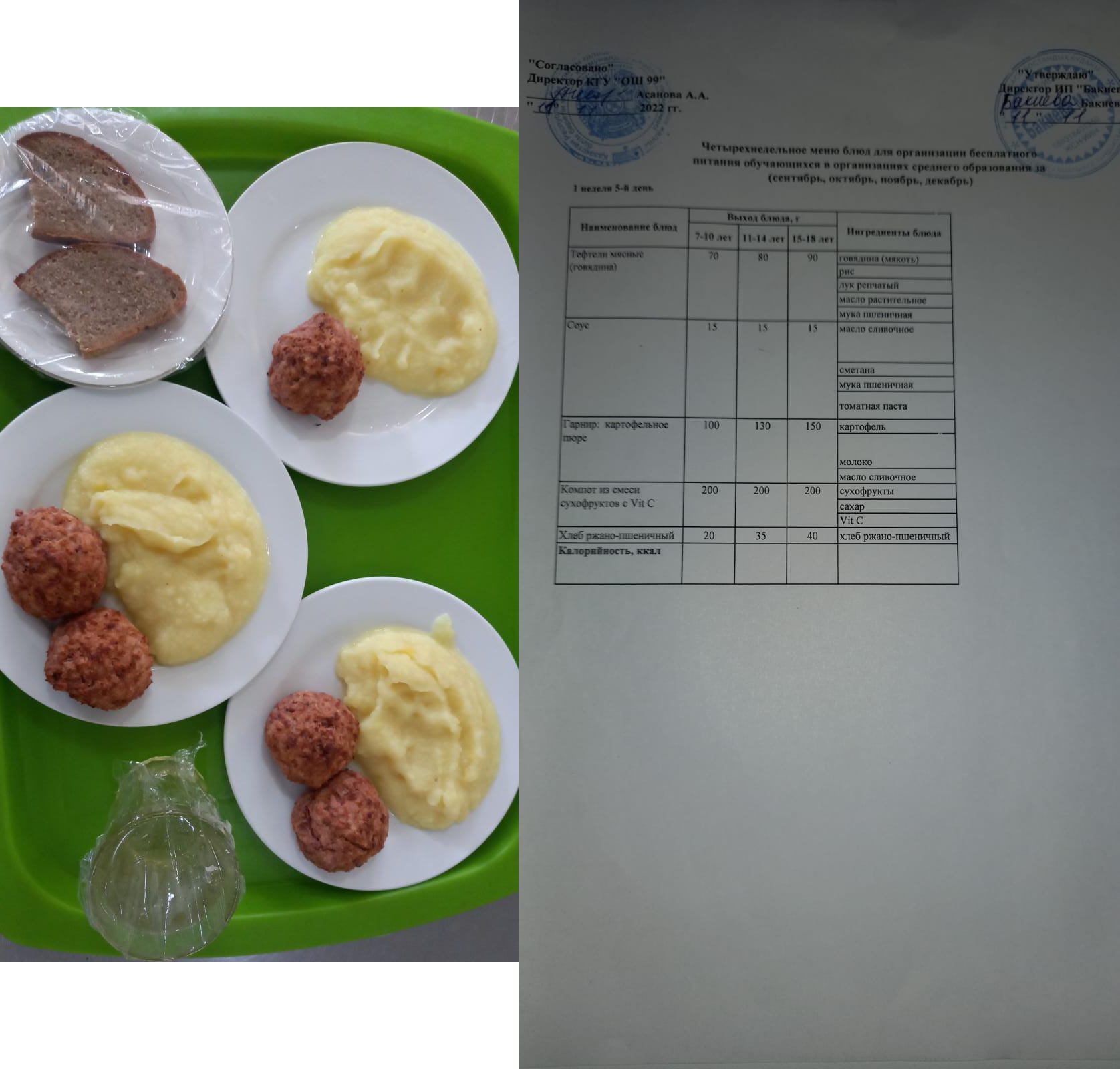 Перспективное меню на 2 неделю 5 день 2022. Перспективалы мәзір 5