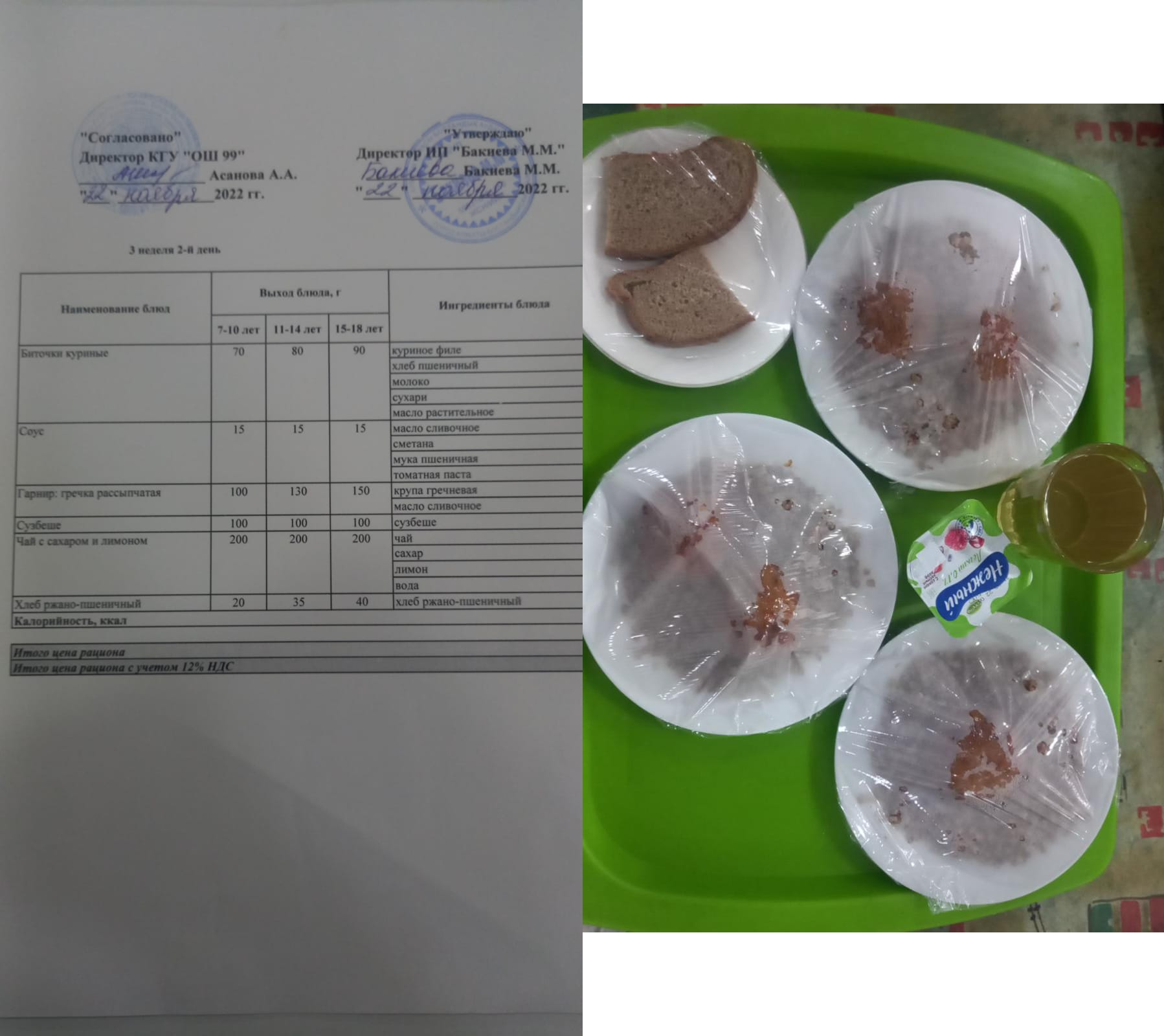 Күнделікті тегін тамақ  4 апта 2 күн 2022. Перспективалы мәзір 4