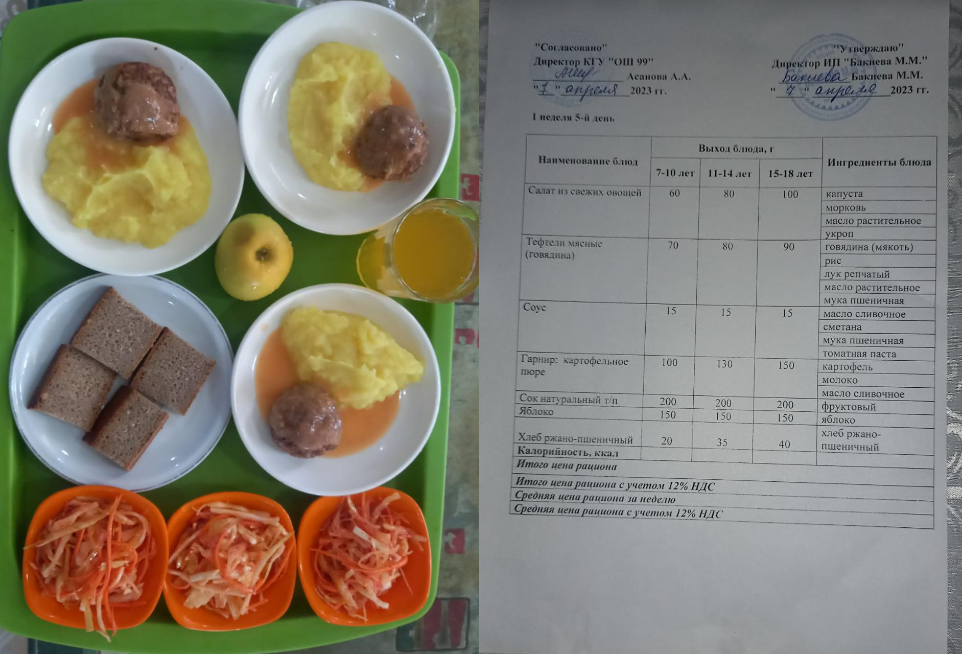 07 сәуірге арналған ас мәзірі / Контрольное блюдо на 07 апреля