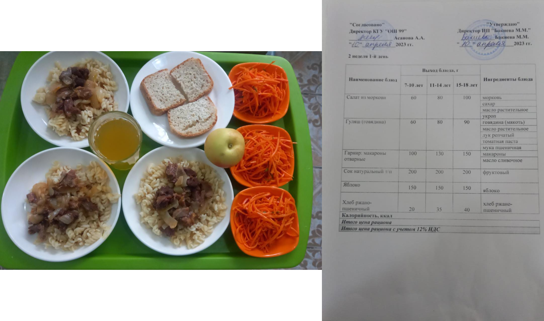 10 сәуірге арналған ас мәзірі / Контрольное блюдо на 10 апреля