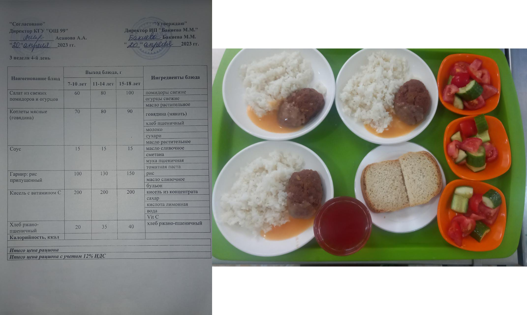 20 сәуірге арналған ас мәзірі / Контрольное блюдо на 20 апреля