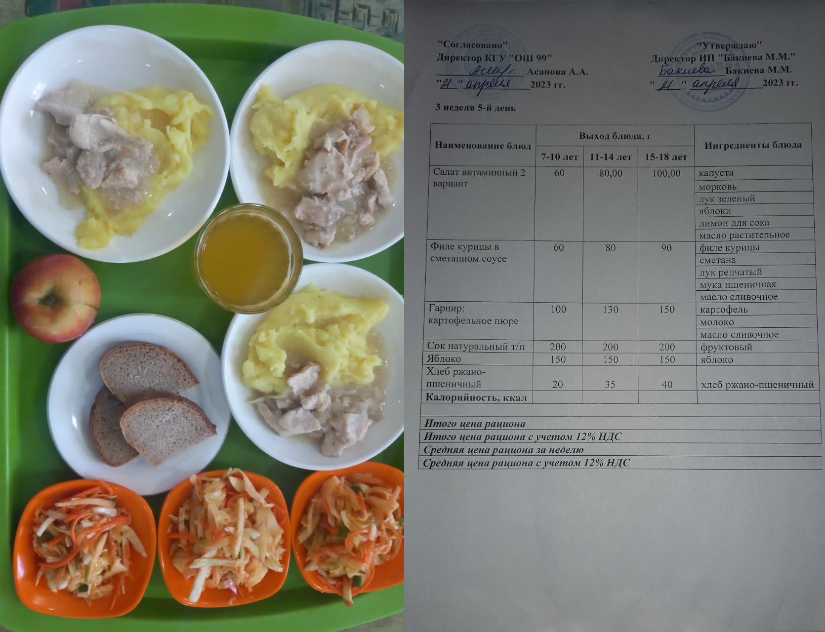 21 сәуірге арналған ас мәзірі / Контрольное блюдо на 21 апреля