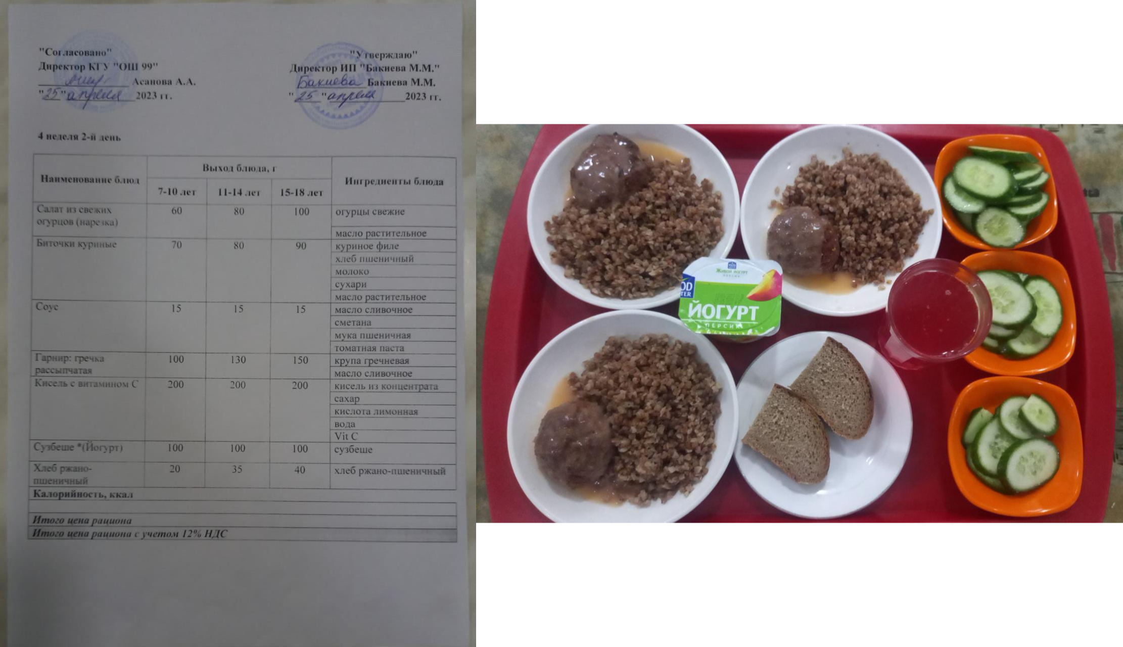 25 сәуірге арналған ас мәзірі / Контрольное блюдо на 25 апреля