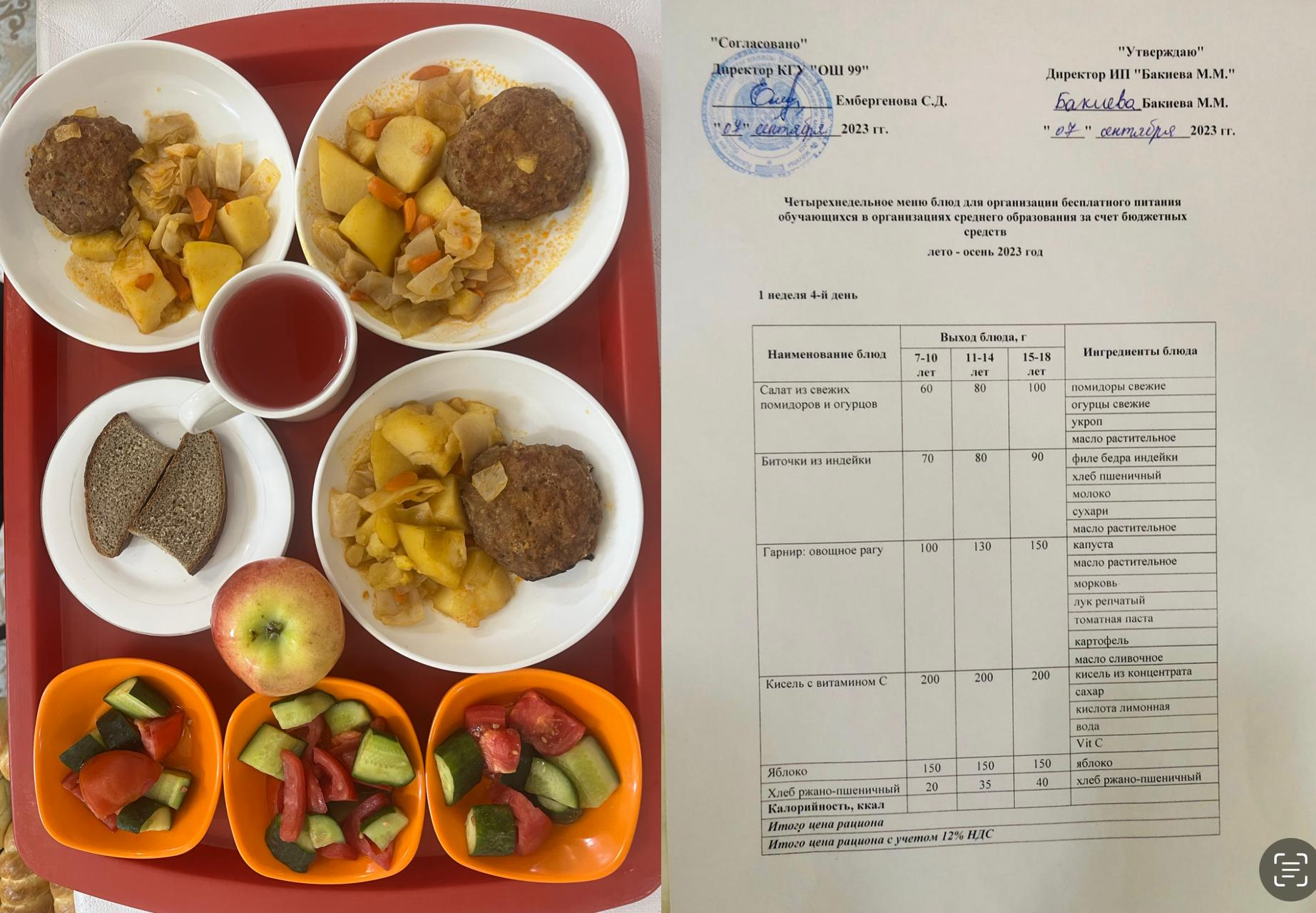 07 қыркүйекке арналған ас мәзірі / Контрольное блюдо на 07 сентября
