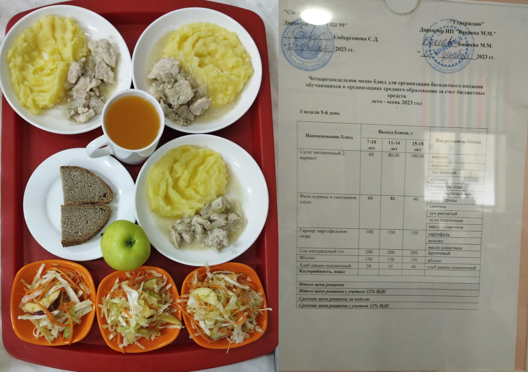 22 желтоқсанға арналған ас мәзірі / Контрольное блюдо на 22 декабря