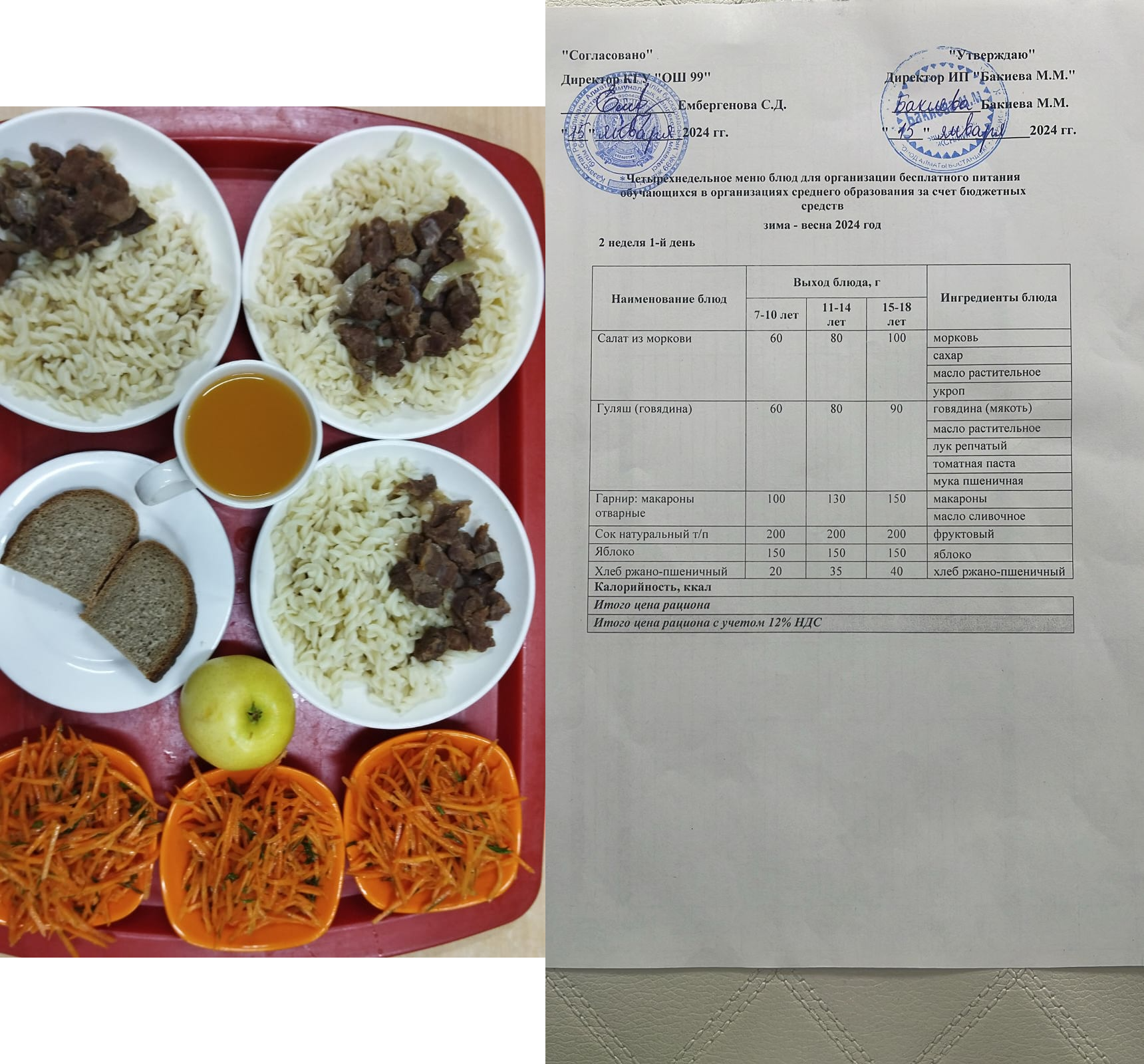 15 қаңтарға арналған ас мәзірі / Контрольное блюдо на 15 января