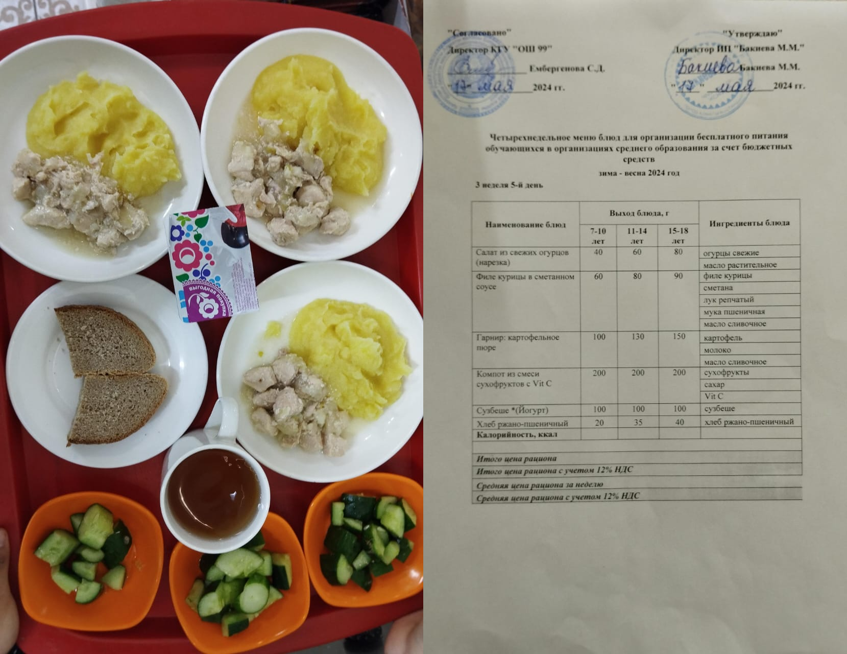 17 мамырға арналған ас мәзірі / Контрольное блюдо на 17 мая